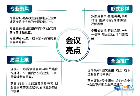 國內(nèi)外重磅嘉賓更新！ 邀您相聚第十一屆亞太港口科技峰會！